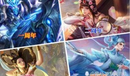 王者皮肤爆料最新马,揭秘王者荣耀最新神秘皮肤爆料