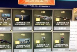 cf最近最新活动爆料端游,端游狂欢盛宴即将开启！