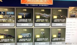 cf最近最新活动爆料端游,端游狂欢盛宴即将开启！